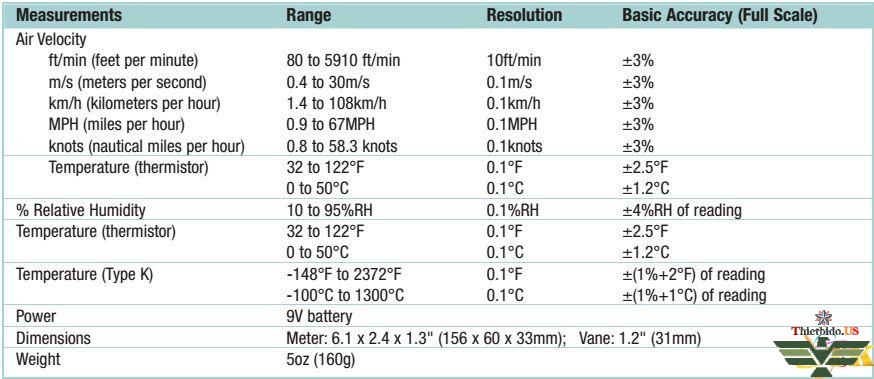 Thông số kỹ thuật extech 45160
