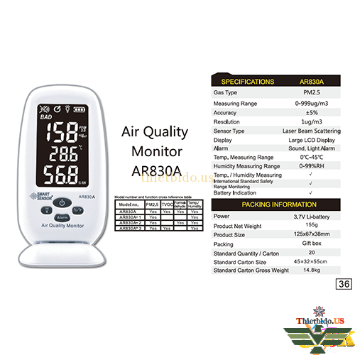 Máy đo chất lượng không khí AR830A : Air Quality Monitor