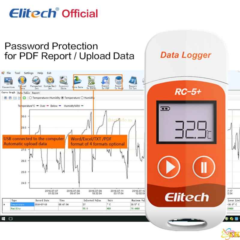 Phân tích dữ liệu