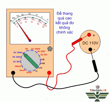 Dùng đồng hồ vạn năng đo điện áp một chiều DC