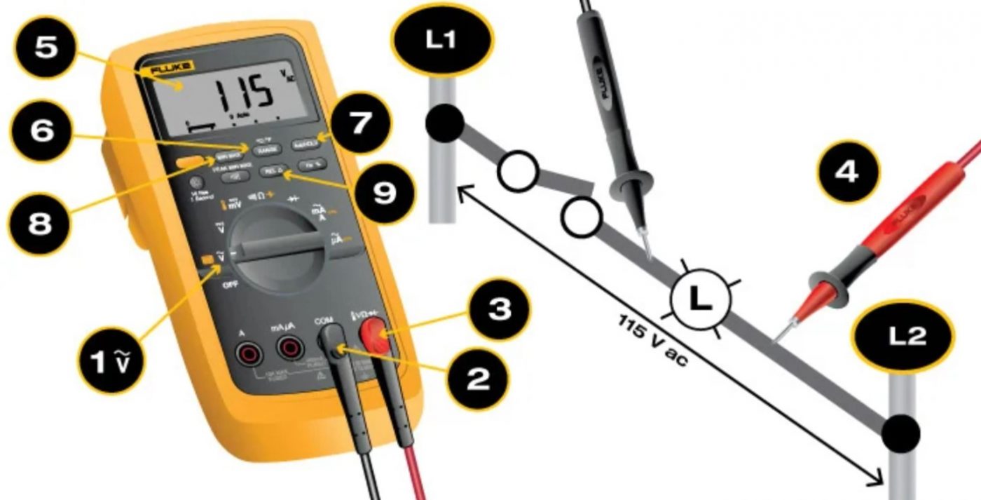 Cách đo điện áp xoay chiều bằng đồng hồ vạn năng